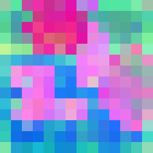 Main-camera predicted temporal latent 2