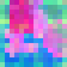 Main-camera predicted temporal latent 3