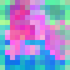 Main-camera predicted temporal latent 4