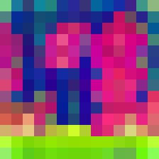 Wrist-camera predicted temporal latent 2