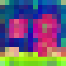 Wrist-camera predicted temporal latent 3